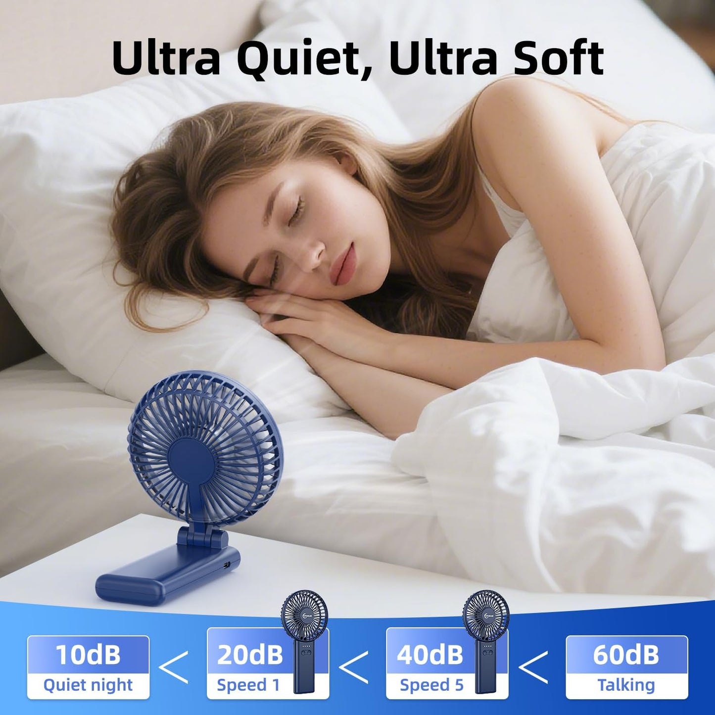 【SUPER THIN】 Portable Handheld Fan, 2025 Upgraded Strong Airflow, 20Hrs Runtime, 5000mAh, 180° Foldable, 5 Speeds, 3-IN-1 Mini Hand/Desk/Neck Fans, Travel Essentials Gifts for Women, Men