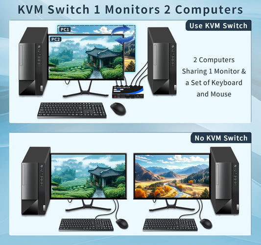 kvm Switch 1 Monitors 2 Computers 8K@60HZ,4K@120HZ,4 Port USB3.0(with 1 USB C,displayport kvm switches,dp kvm Switch 2 Computers 1 Monitor,Supports Multiple Operating Systems.
