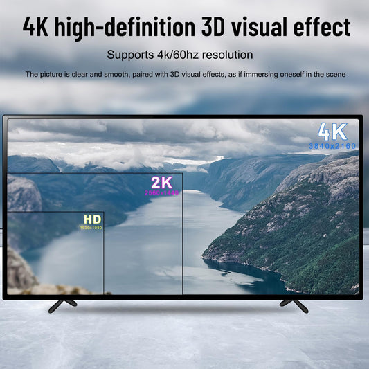 Y.D.F (3 HDMI 2.0 + 1 RCA) to 2 HDMI Converter (4 In 2 Out, 2 Outputs Can Simultaneous Display) Switcher Splitter Support 4:3/16:9 Switching for N64 NGC Wii Xbox PS2/3/4/5 Switch Apple TV Fire TV Roku