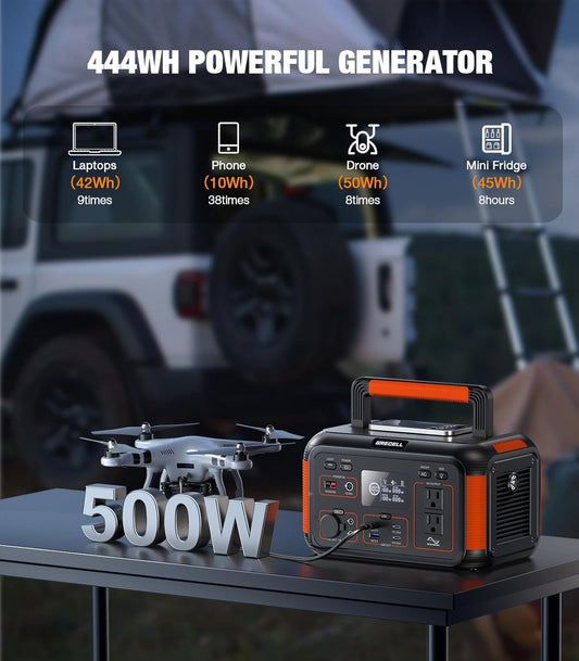 GRECELL 500W Portable Power Station with 100W Solar Panel 20V, Solar Generator 500W AC Outlet, Portable Solar Panel MC-4 High-Efficiency Battery Charger for Home Use Camping Outdoor Trip RV