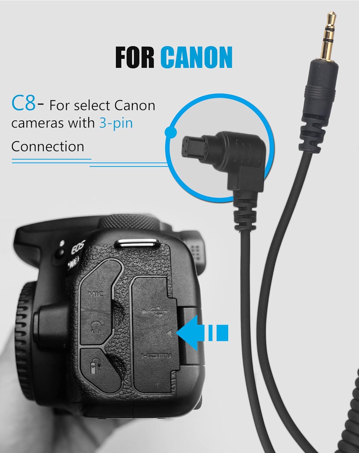 Camera Wireless Remote Shutter Release, Long Exposure Timelapse Remote Control Compatible with Canon 6D Mark II 7D 7D Mark II 5D Mark IV; Replaces Canon RS-80N3 Shutter Release Cords