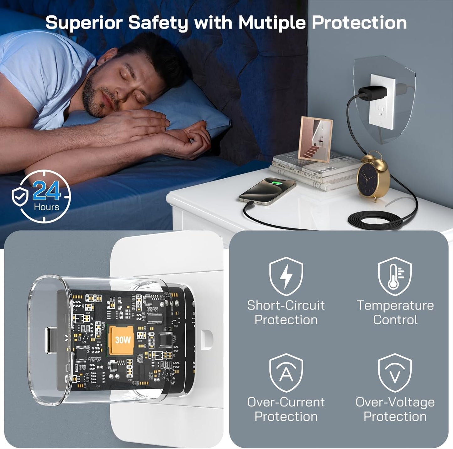 30W USB C i Phone 16 15 Charger Fast Charging, 2PACK Wall Charger for iPhone 16 15 Pro Max Charger Cord 10FT Fast Type C Charger Block for iPhone 16/16 Pro/15 Plus/15 Pro/15 Pro Max, iPad Pro, Black