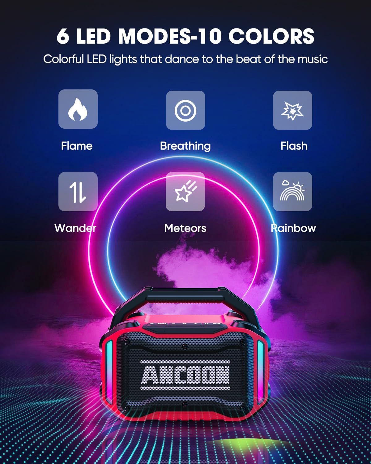 Speakers Bluetooth Wireless: 80W(Peak) Loud Speaker with Bass, 20H Playtime, IPX6 Waterproof, Large Jobsite Speakers for Work, Outdoor, Workshop, Garage, Portable Speaker with TWS (Red)