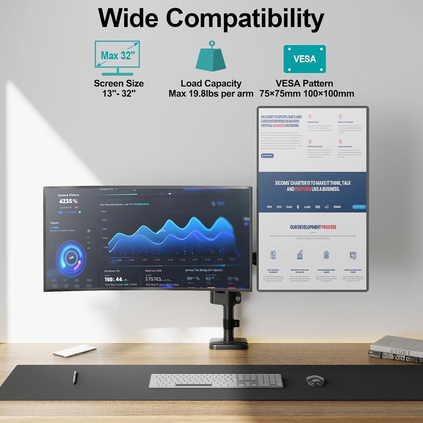 MOUNT PRO Dual Monitor Mount for 13-32" Computer Screen, Tall Monitor Stands for 2 Monitors, Adjustable Gas Spring Double Vertical Monitor Desk Mount, Each Arm Holds 4.4 to19.8lbs, VESA Mount, Black