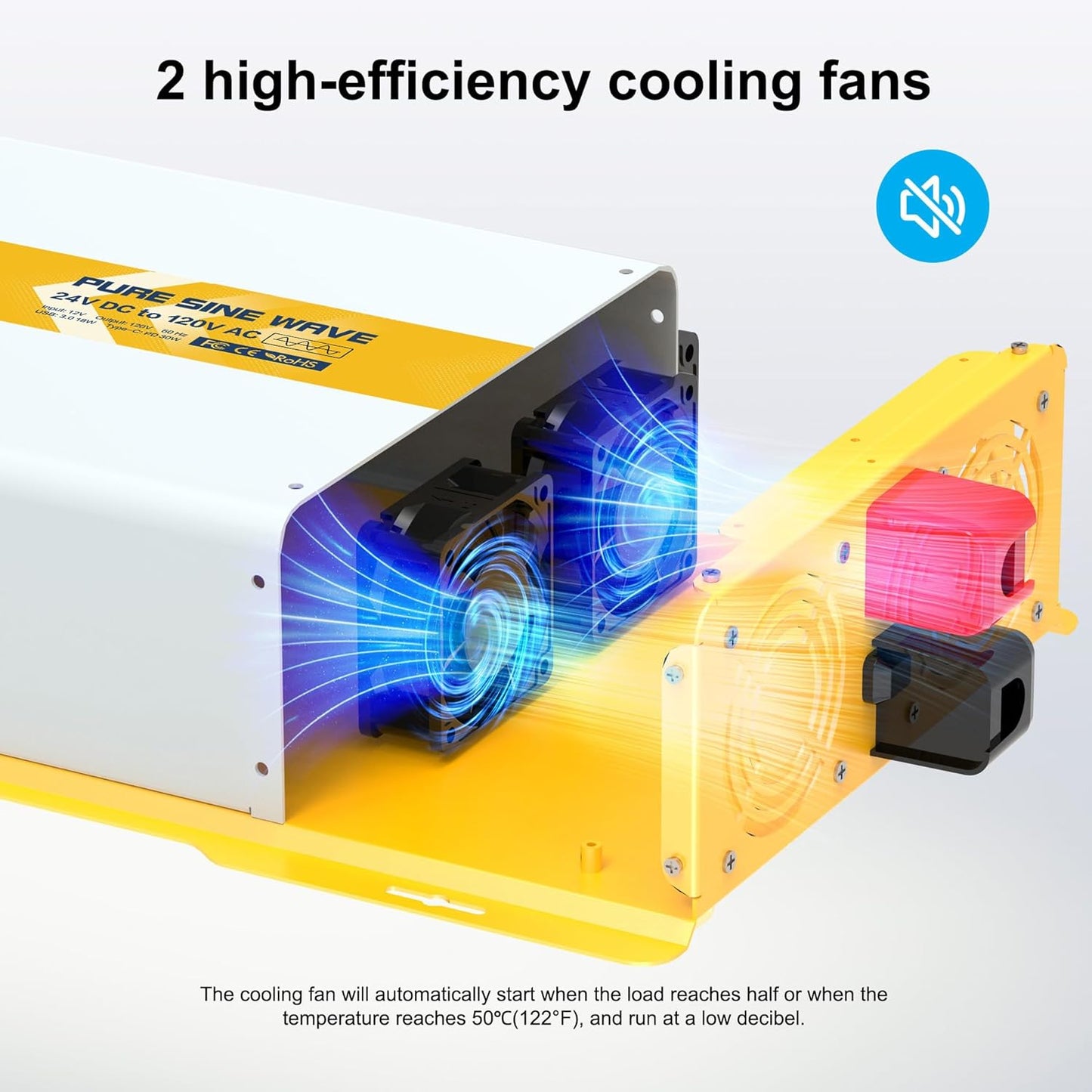 XWJNE 2000W Pure Sine Wave Power Inverter 24V DC to 120V GFCI AC Converter with LCD Display and Remote for Home, RV, Truck, Off-Grid Solar Power