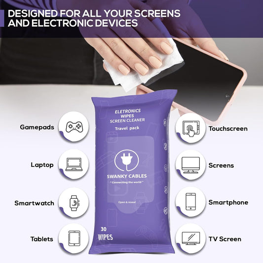 Screen Cleaner Wipes: Electronic Wipes for Screens - Computer Screen Wipes for Lens, Phone, Tv Screen and Monitor Cleaning - Tech Wipes & Microfiber Cloth (Soft Wipes, 90 Count)