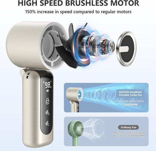 Portable Handheld Mini Fan,Speed(1-100) Adjustable Turbo Personal Fan,4000mAh Battery Rechargeable,AI Digital Display,Gifts for Women Men Camping Travel Summer Outdoor