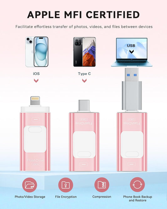 Apple MFi Certified 128GB Flash Drive for iPhone Thumb Drive Photo Stick, USB Memory Stick iPhone Flash Drive for Photos Videos, High Speed Jump Drive Compatible for iPhone/iPad/Android/PC (Pink)