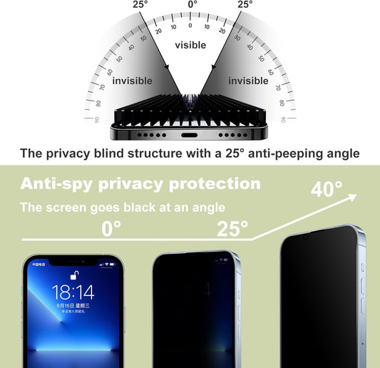 (2-Pack Anti-Spy Privacy Screen Protector for iPhone 13 Pro Max/14 Plus(6.7-Inch),9H Tempered Glass,Full Coverage,Anti-Fingerprint,Auto Dust Removal,Bubble-Free,Easy Installation