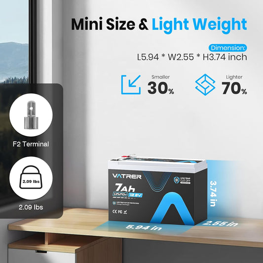 12V 7AH LiFePO4 Battery, Built-in 7A BMS, 5000+ Deep Cycles Rechargeable Lithium Battery, Lithium Iron Phosphate Battery for Fish Finder, Alarm System, Lighting, Small UPS