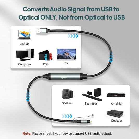 Adoreen Unidirectional USB A 2.0 to Toslink Digital Optical Audio Cable 10 Ft, USB Male to SPDIF Port Male Fiber Optic Adapter, for Windows Mac PS5/PS4 Laptop, NOT for TV -NOT Toslink to USB-A