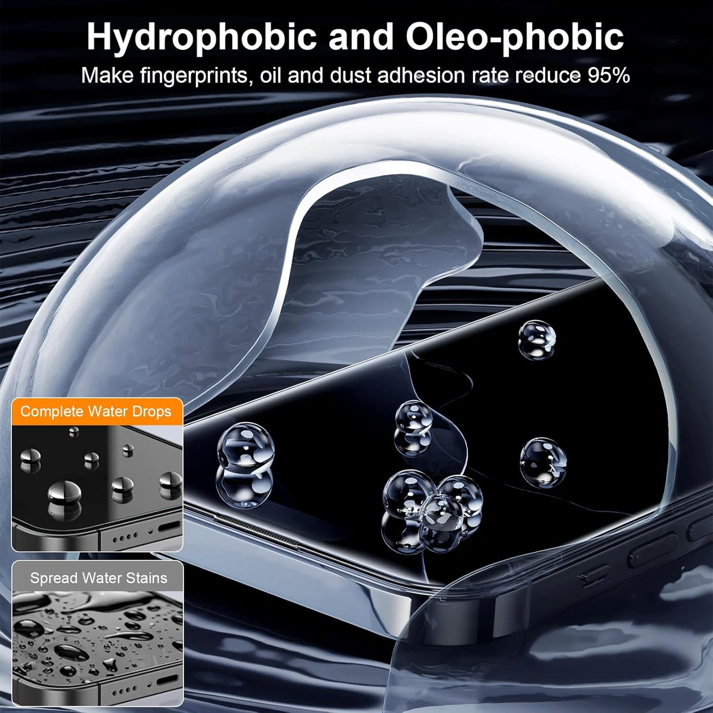 iPhone 15 Pro Max Screen Protector,Durable and Drop-Proof with 9H Hardness,Bubble-and-Dust-Free 15 Pro Max HD High-Aluminum Tempered Glass,Easy Installation Exclusively,2 Pack