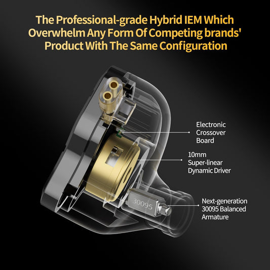 KZ ZSN Pro 2 in-Ear Monitors Headphones Metal Earphones 1BA+1DD Hybrid Technology HiFi Bass Clear Sound IEMs Noise Cancellation Earbuds Wired for Musicians Singer Audiophile(Silver,No Mic)