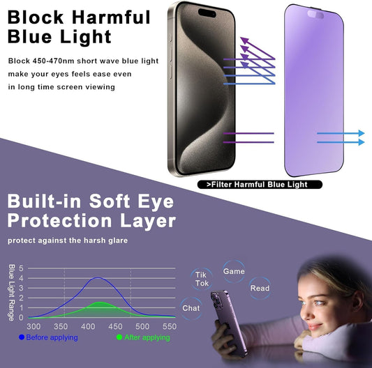 Anti Blue Light Matte Screen Protector for iPhone 17, iPhone 16 Pro 6.3-Inch, Auto Dust Removal, 9H Tempered Glass, Full Cover, Anti-Fingerprint, Easy Installation, 2 Pack