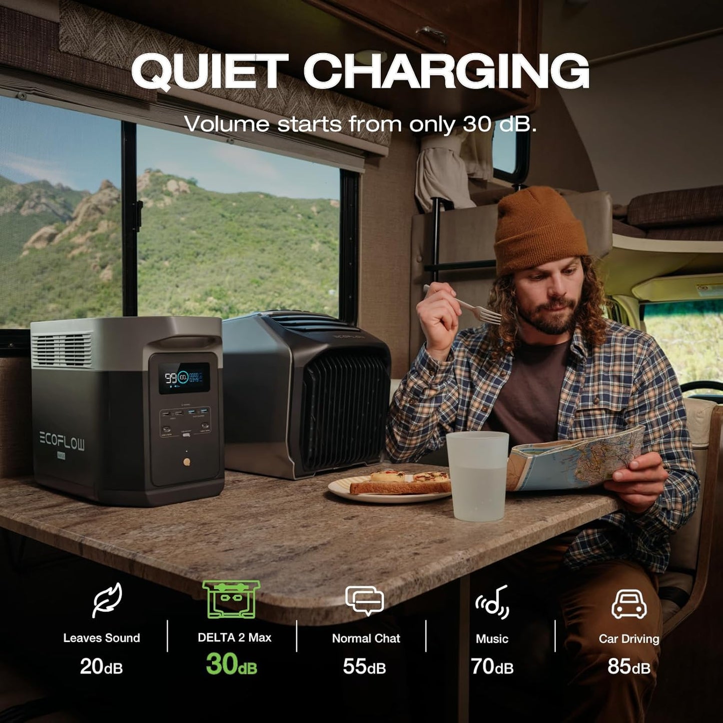 EF ECOFLOW Portable Power Station DELTA 2 Max, 2400W LFP Solar Generator, Full Charge in 1 Hr, 2048Wh Solar Powered Generator for Home Backup(Solar Panel Optional)