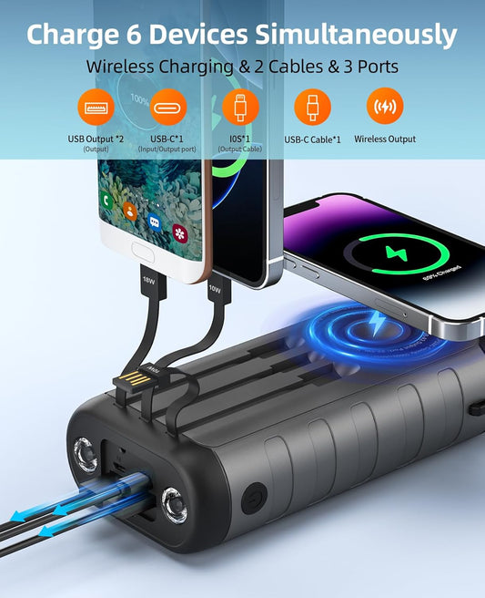 Solar Charger, 59800mAh Portable Power Bank for All Phones, Outdoor Waterproof Battery Pack Built in Hand Crank, 15W Wireless Charger 6 Outputs & 3 Inputs/LED Flashlights, Perfect for Camping Travel