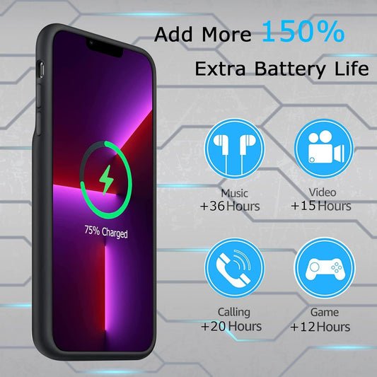 Battery Case for iPhone 13 Pro Max, Upgraded 10800mAh Rechargeable Portable Extended Battery Pack Supported Qi Wireless Charging Case Compatible with iPhone 13 Pro Max (6.7 inch) Charger Case (Black)
