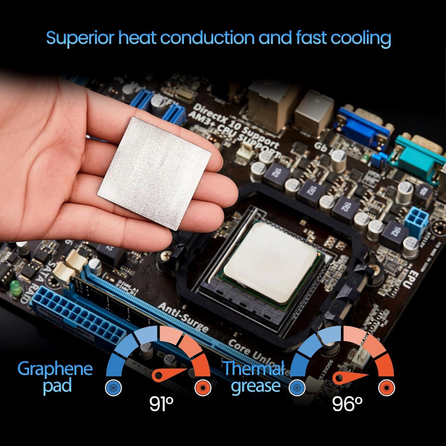 Thermal Pad,33 * 33 * 0.2mm,Graphene Thermal Pads for GPU/CPU/SSD/Electronics - Highly Efficient, Compressible (33 * 33mm)