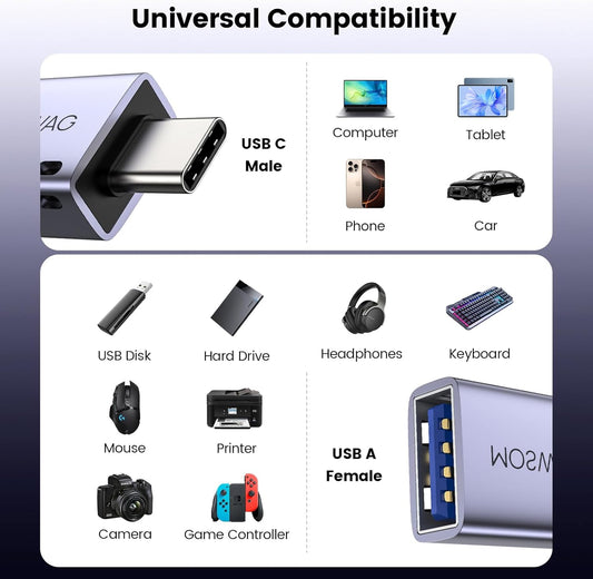 MOSWAG 2 Pack USB C to USB Female Adapter, USB 3.0 to Thunderbolt 3 OTG Adapter Compatible with iPhone 16 15 Max,MacBook Pro Air,Mac,iPad,Microsoft Surface Go,Samsung S24 S23 S22