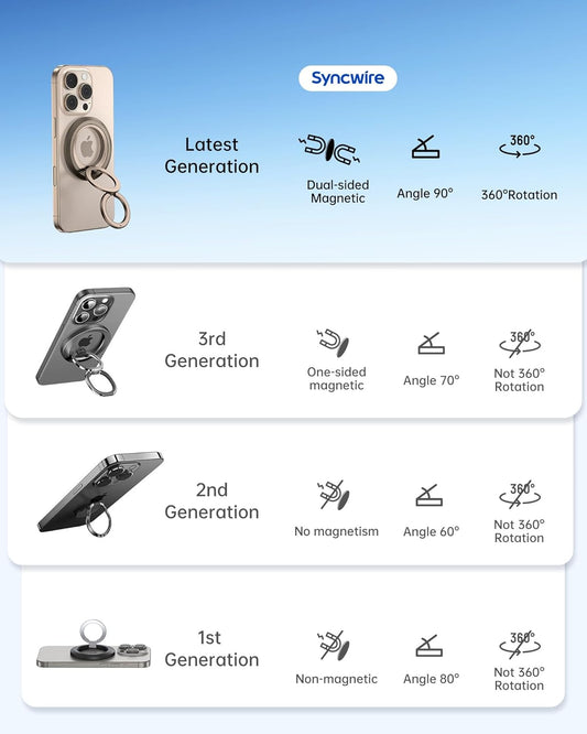 SYNCWIRE Magnetic Phone Ring Holder for MagSafe, 360° Rotation Dual Sided Magnet Grip Cell Phone Ring Stand Finger Kickstand Compatible with iPhone 16 15 14 13 12 Pro Max fits MagSafe - Desert Gold