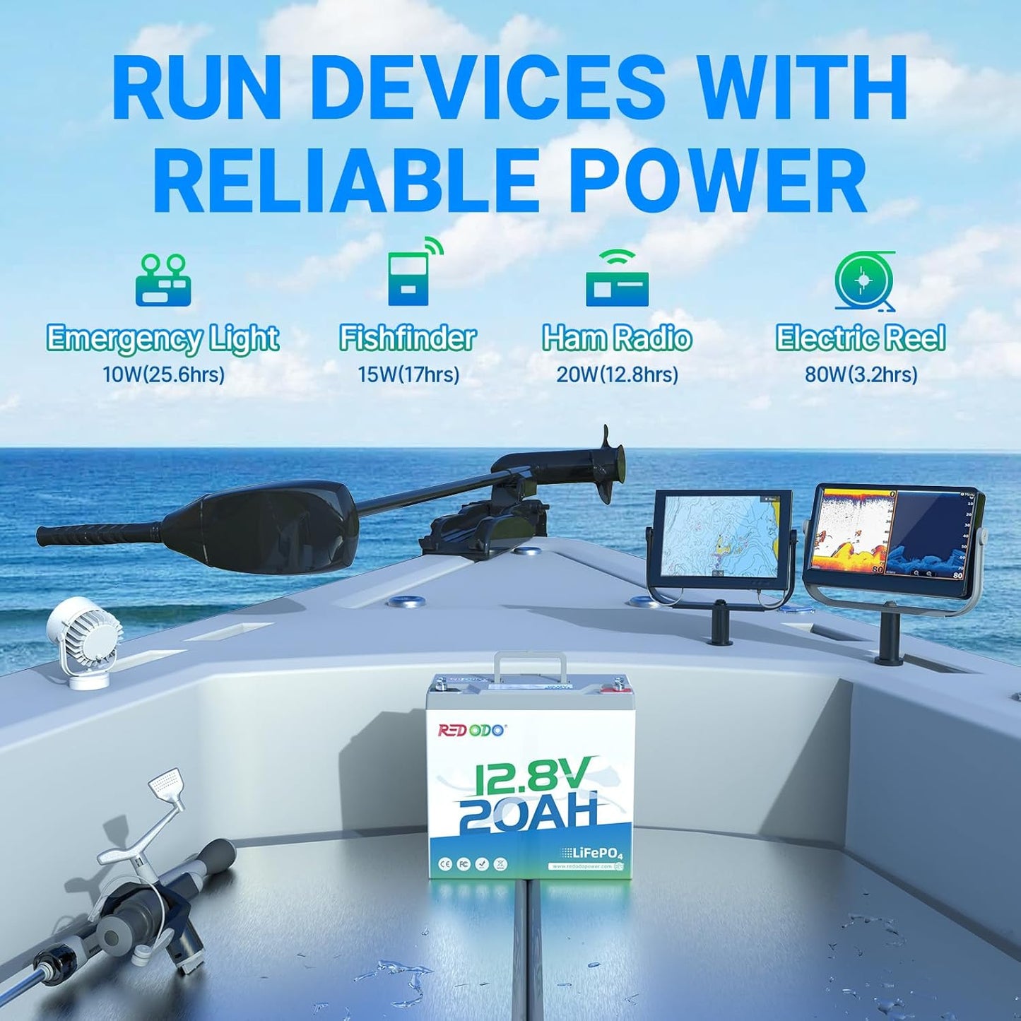 Redodo 12V 20Ah LiFePO4 Battery, 4000+ Deep Cycles Lithium Battery with 20A BMS, 256Wh Energy, Perfect for Kayak Finshfinder, Ice Fishing, GPS, Camping, 4 Pack