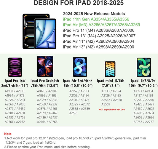 Stylus Pen for iPad 2018-2025, Fast Charging Magnetic Pencil (1st Generation) with Tilt Sensitivity & Palm Rejection for iPad Air 3/4/5/M2/M3, iPad mini 5/6, iPad 6/7/8/9/10/11, iPad Pro 11"/12.9"/M4