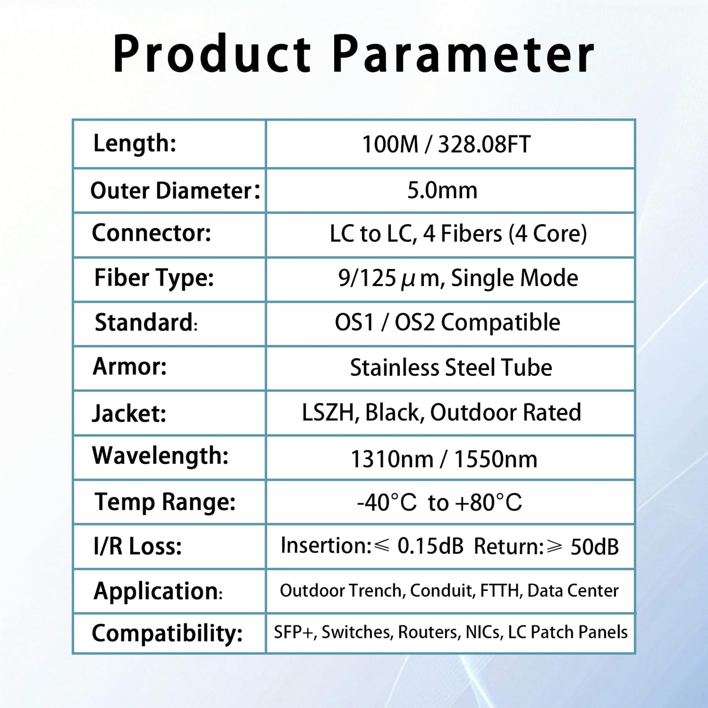 100M/328FT Outdoor Armored LC to LC Fiber Optic Cable, 4 Core OS2 Single Mode 9/125μm, Industrial TPU Jacket, OD 5mm, 4 Strands, SMF, Direct Burial, Heavy-Duty LC-LC Patch Cord for Harsh Environments