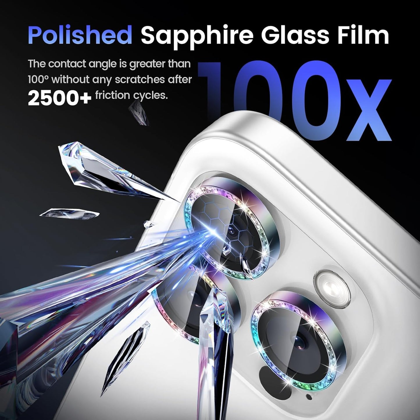 Tensea Camera Lens Protector Compatible for iPhone 16 Pro Max/16 Pro/14 Pro Max/14 Pro, Metal Aluminum Alloy Tempered Glass Cover Camera Screen Protector Accessories, Case Friendly