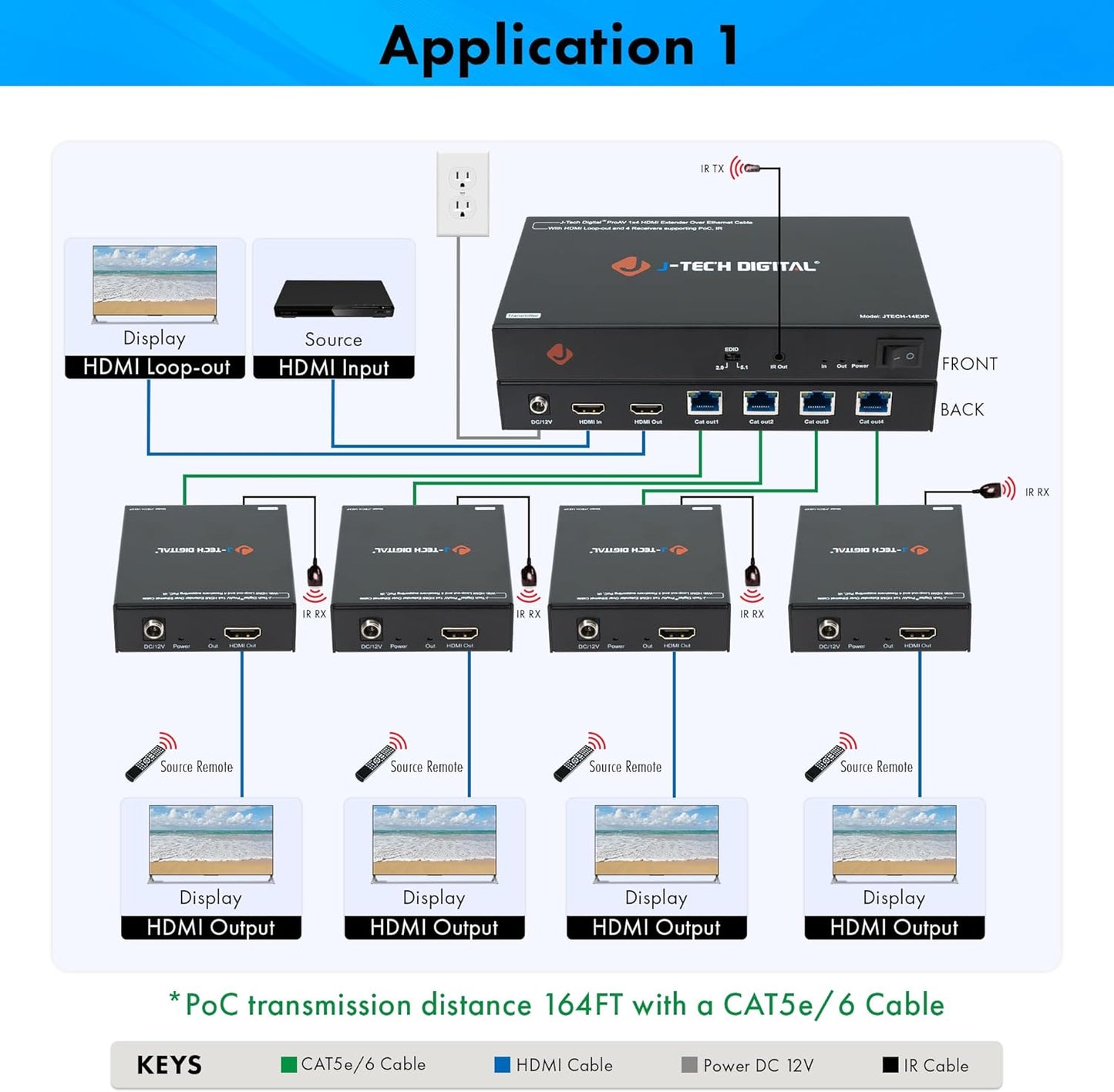 J-Tech Digital HDMI Extender Splitter 1x4 Over Single Cat5e/6 Ethernet Cable Up To 164ft. Supports PoC HDMI Loopout IR Control EDID Switch