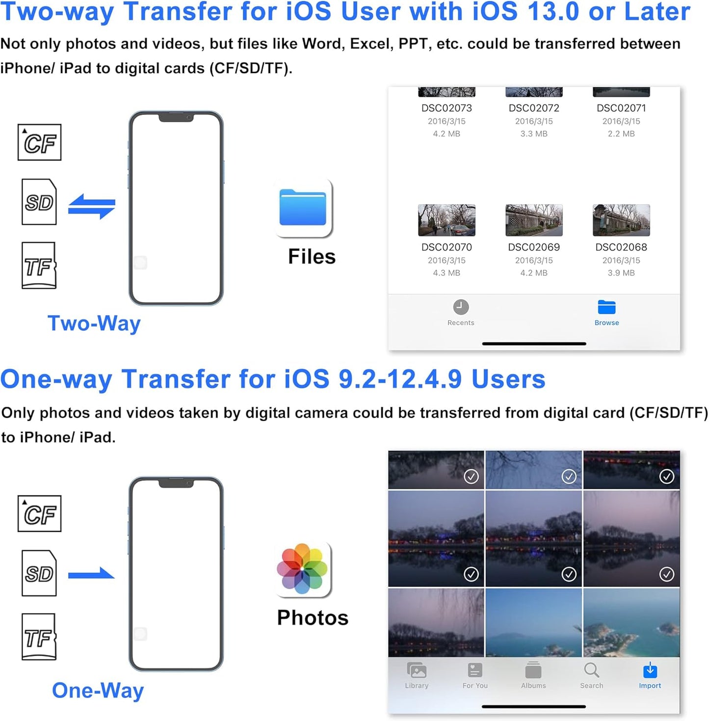 CF SD Card Reader for iPhone iPad, 3 in 1 Compact Flash Memory Card Reader Adapter, 3-Slot MicroSD CF SD Trail Game Digital Camera Viewer for iPhone 14/14 Pro/13/13 Pro No App Required
