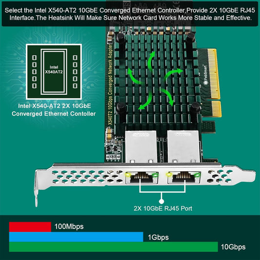 PCIE X8 Interface to 2X 10Gbps RJ45 Ports Network Adapter, Intel X540-AT2 Ethernet Controller, 2X 10GbE RJ45 Interface PCIE NIC Card, PCI Express 10GbE Converged Network Adapter (X540T2)