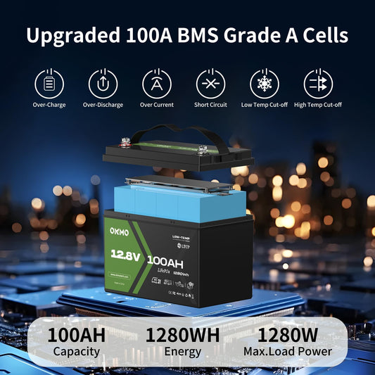 12V 100Ah LiFePO4 Lithium Battery, Group 31, Built-in 100A BMS, Low-Temp Protection, 15000+ Deep Cycles, Lightweight Rechargeable Battery for RV, Solar, Marine, Trolling Motor, Home, Off-Grid