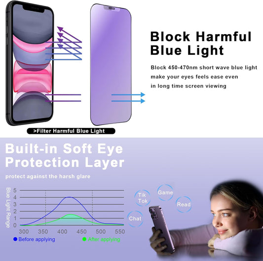 2 Pack Anti Blue Light Matte Screen Protector for iPhone 11 and iPhon XR 6.1-Inch Auto Dust Removal, No Bubbles, Tempered Glass Film, Easy Installation