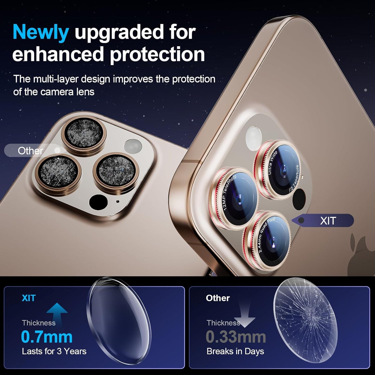 X-it 2 Pack Camera Lens Protector, Shatterproof Protection Anti-Scratch Ultra HD Camera Protector, Anti-Glare 9H Tempered Glass Lens Protector for iPhone 16 Pro Max/16 Pro, Case Friendly, Golden Red