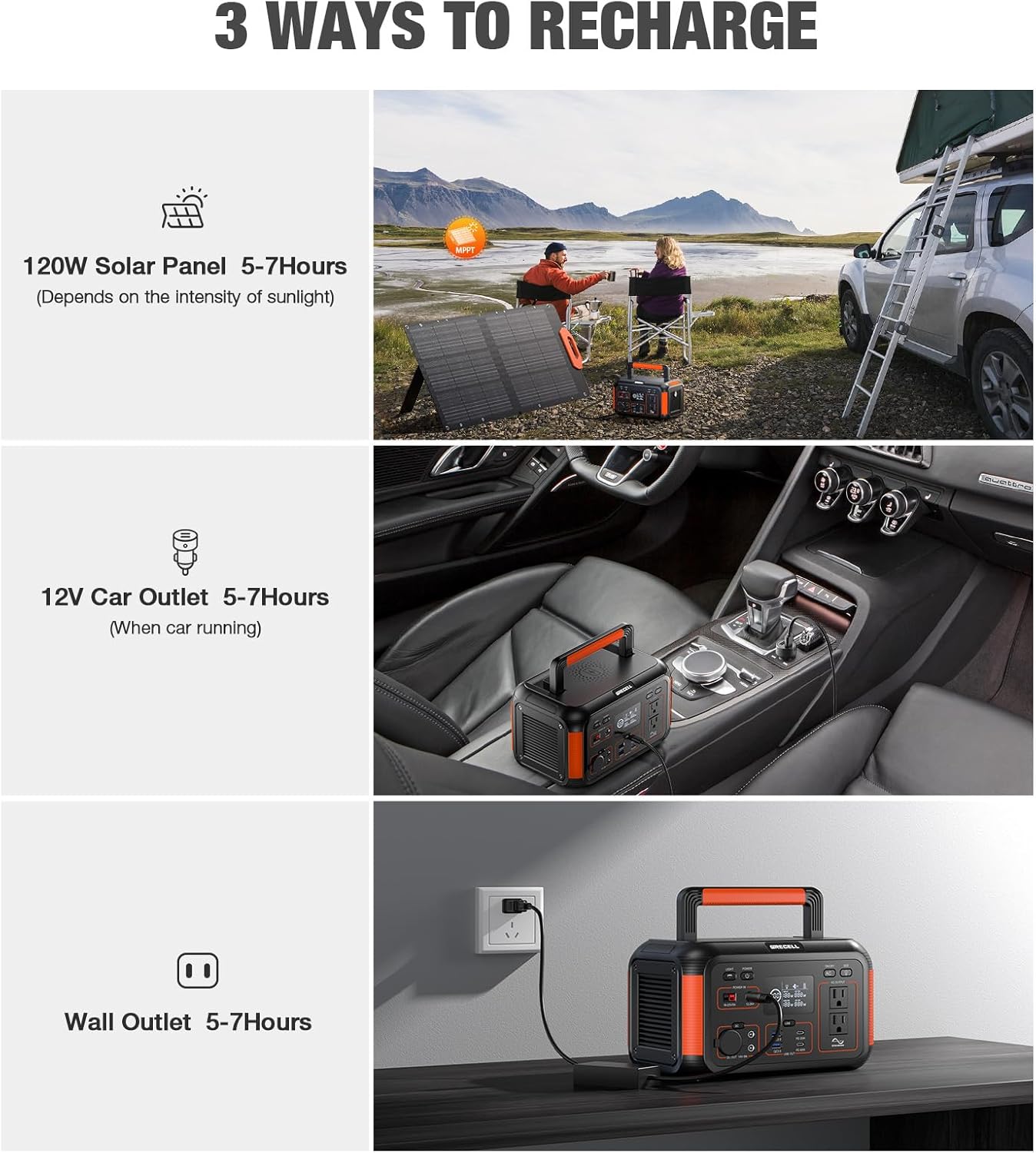 GRECELL 500W Portable Power Station 444Wh Solar Generator with 110V Pure Sine Wave AC Outlet/PD60W, 1000W Peak power station for Camping Trip RV Outdoor Home Emergency Backup & Solar Powered