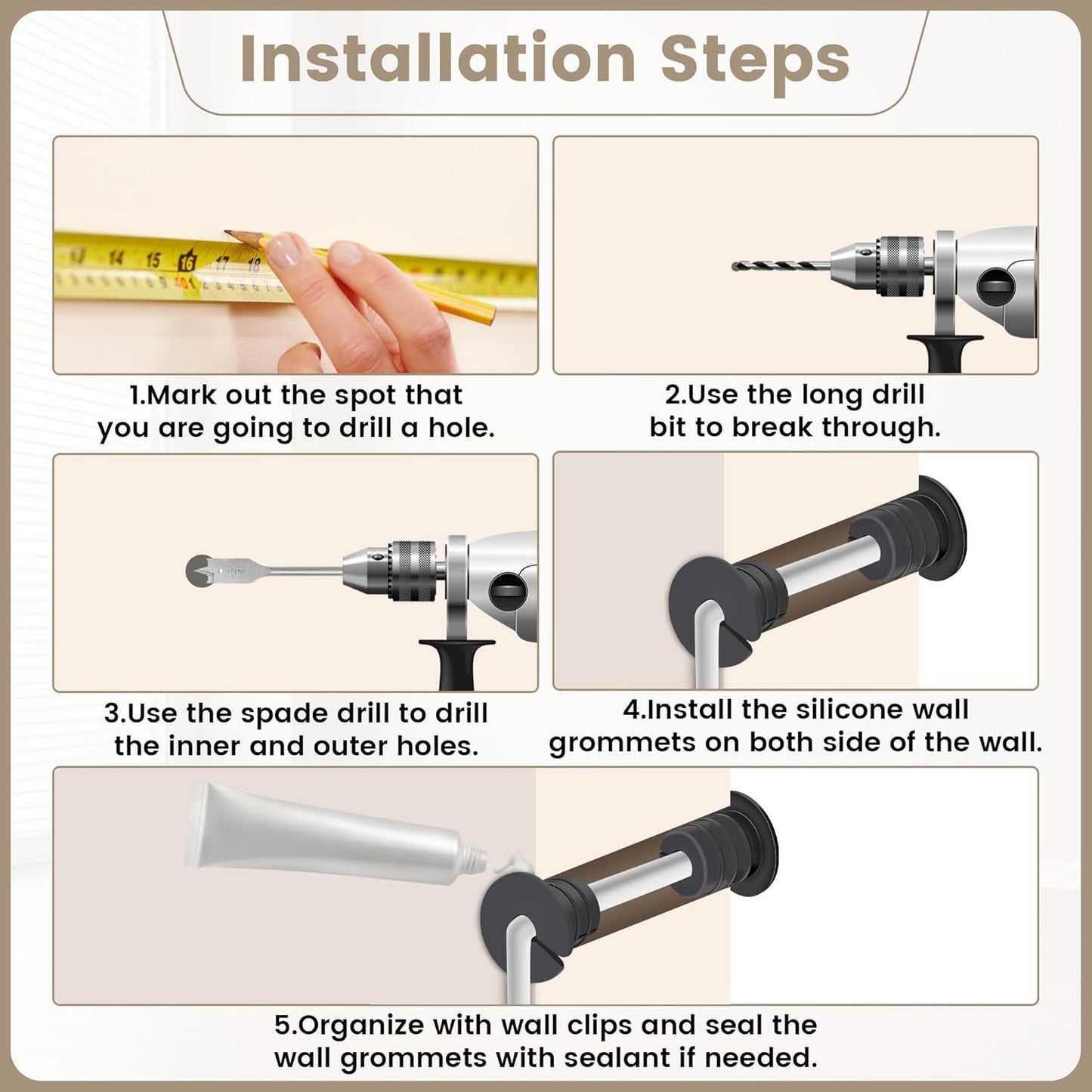 Starlink Cable Grommet Routing Kit for 3/4 inch Wall Hole, 4PCS Wall Grommets Accessories Including 3/4" Spade Drill Bit, Drill bit, and 40 Wall Wire Clips