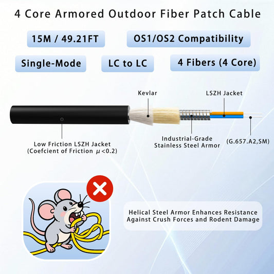 15M/49FT Outdoor Armored LC to LC Fiber Optic Cable, 4 Core OS2 Single Mode 9/125μm, Industrial TPU Jacket, OD 5mm, 4 Strands, SMF, Direct Burial, Heavy-Duty LC-LC Patch Cord for Harsh Environments