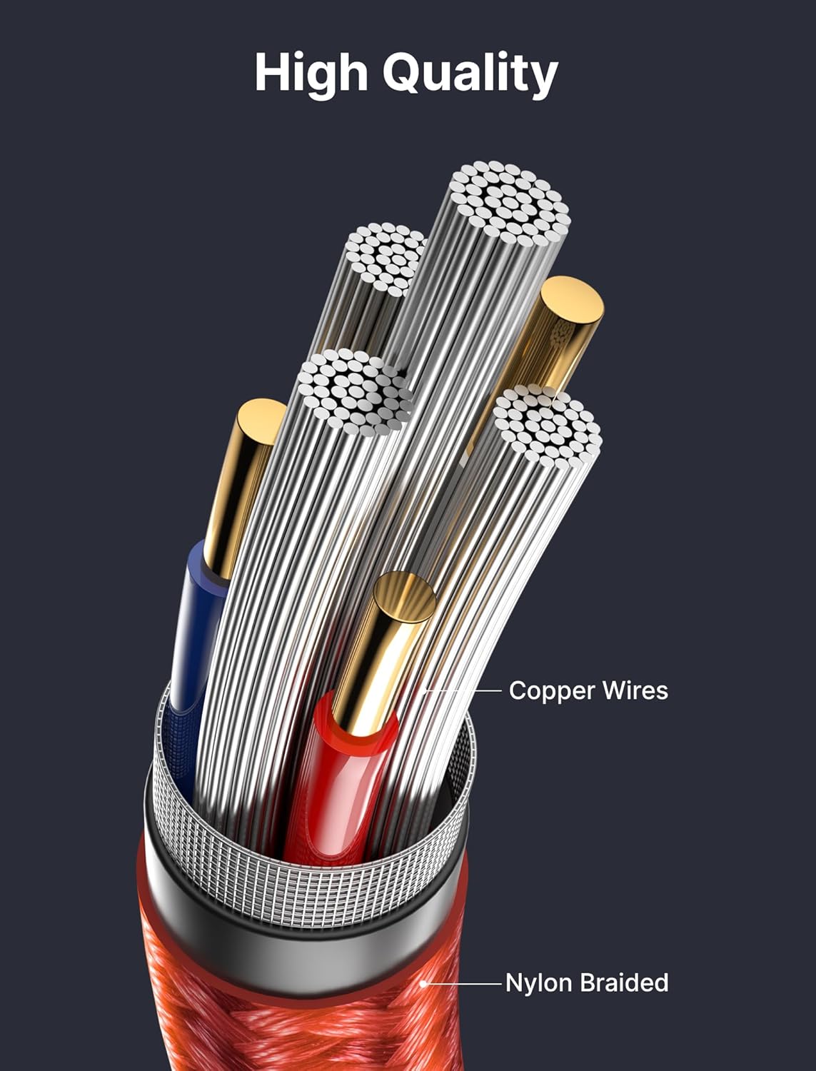 JSAUX Headphone Splitter 3.5mm, Audio Splitter 2 Female to 1 Male, Dual Headphone Adapter Compatible with PS4, PS5, Xbox, Nintendo Switch, PC Gaming Headsets, Phone, Tablet, Laptop and More-Red