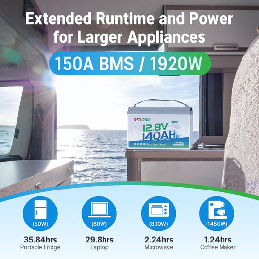 Redodo 12V 140Ah LiFePO4 Battery Group31, 10-Year Lifespan, 150A BMS & Bluetooth Monitoring, Ideal for RVs, Solar, Marine, Boat, Solar and Off-Grid 4 Pack