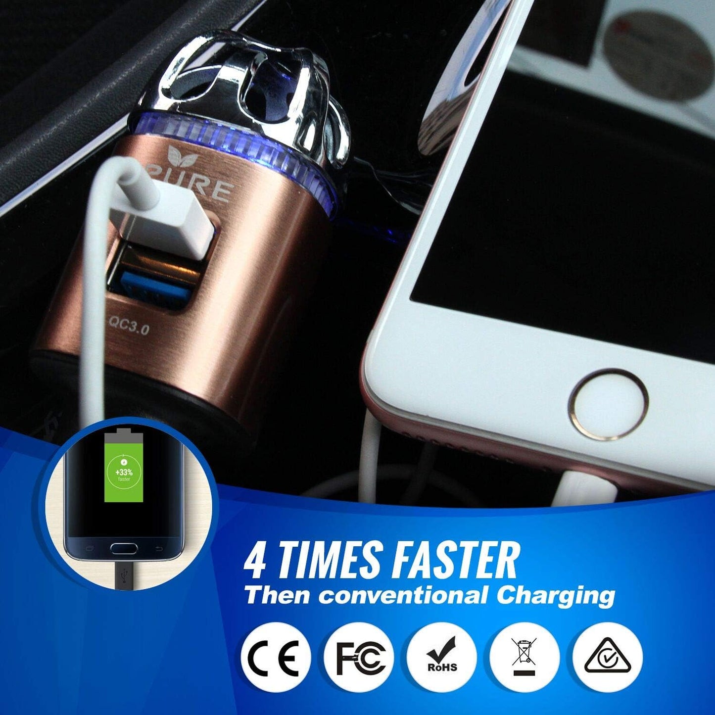 Car Air Purifier 3in1 Premium Stainless Steel Air Filter Ionizer w/Dual USB Quick Charge 3.0 USB-Eliminate Allergens Odor Smell, Smoke, Pets, Pollen Mold Bacteria w/Anti-Microbial Deodorizer (Bronze)