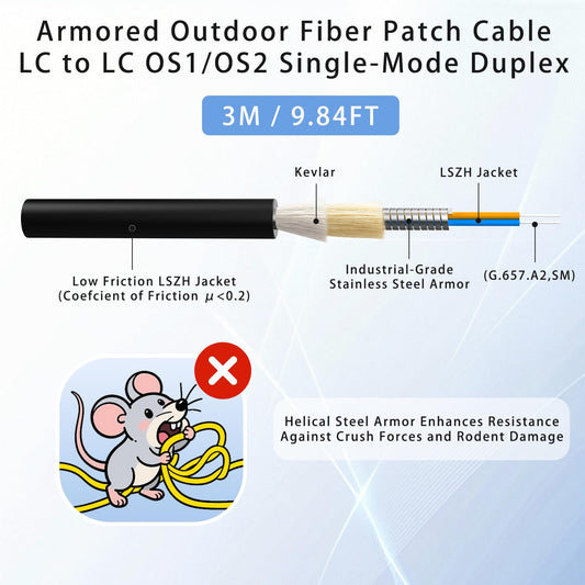 3M/10FT LC to LC Armored Outdoor Fiber Optic Cable, Single Mode Duplex 9/125μm SMF Fiber Patch Cord, OS1/OS2 Compatible, Black LSZH Jacket, Uniboot Jumper for FTTH, Data Center, Long-Distance Use