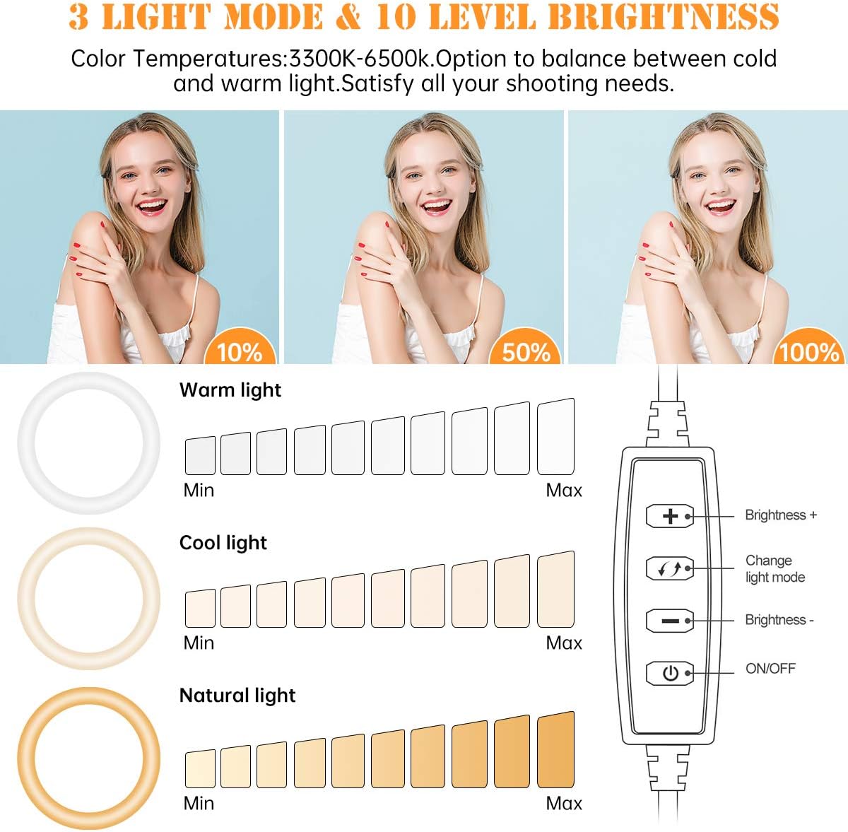 8 inch Desk Ring Light with Stand, Adjustable Computer Circle Light for Video Conference Lighting, Zoom Calls, Virtual Meeting, Video Recording, Selfie Light with Phone Holder for Streaming, Podcast