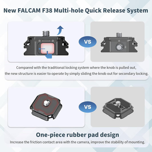 ULANZI F38 Multi-Hole Camera Quick Release Plate Kit, w 1/4" to 3/8" Screw Thread, Quick Release System QR Plate Camera Tripod Mount Adapter for Sony Canon Monopod DSLR Stabilizer Slider DJI