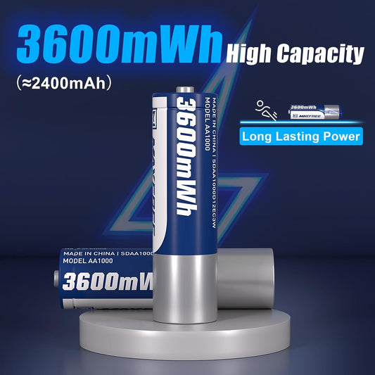 Maxfree Rechargeable AA Batteries Lithium with Charger, 8-Pack 1.5V 3600mWh Double A Batteries with LED Display, Dual-Purpose Charger for AA Lithium & NiMH – Fast Charging for Cameras, Toys, Remotes