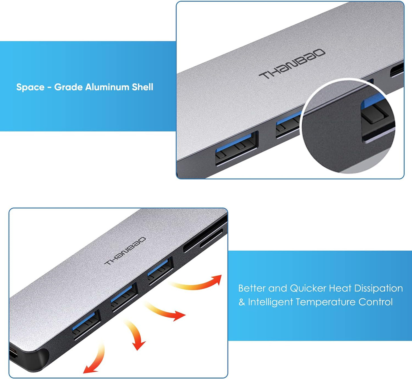 USB C Hub Multiport Adapter - 7 in 1 Portable Space Aluminum Dongle with 4K HDMI Output, 3 USB 3.0 Ports, SD/TF Card Reader Compatible for MacBook Pro, XPS More Type C Devices