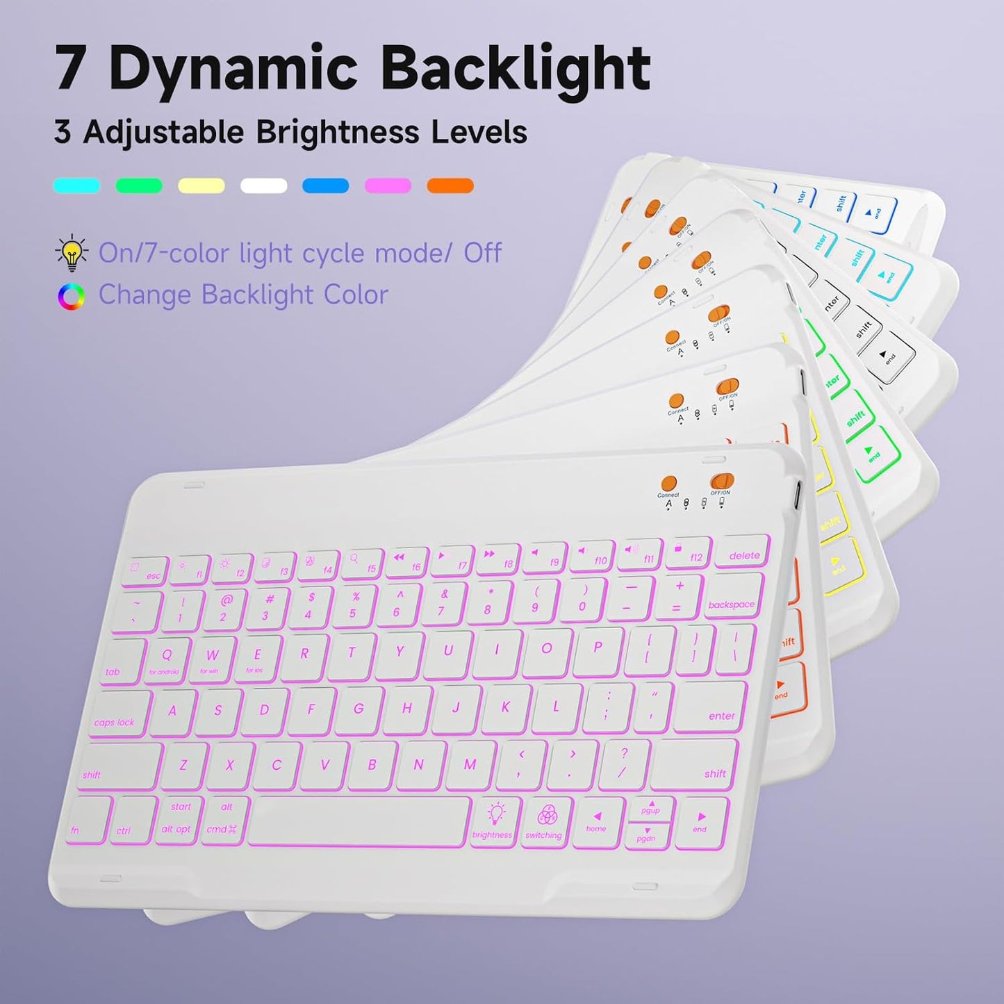 Keyboard Case for iPad 9th/8th/7th Generation 10.2 inch 2021/2020/2019 & ipad Pro 10.5-inch & ipad Air 3 2019-Backlit Detachable keyboard 360° Rotatable Folio Cover with upper pencil holder-(Purple)