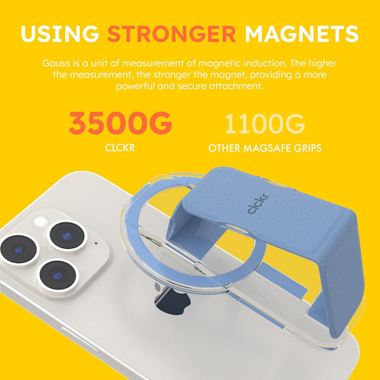 CLCKR for MagSafe Phone Grip for MagSafe Kickstand Compatible with Mag Safe Finger Loop, 3-in1 Phone Ring Holder Strap for Mag Safe iPhone 16/15/14/13/12 Series, Galaxy S25/S24/S23/S22, Pixel - Blue