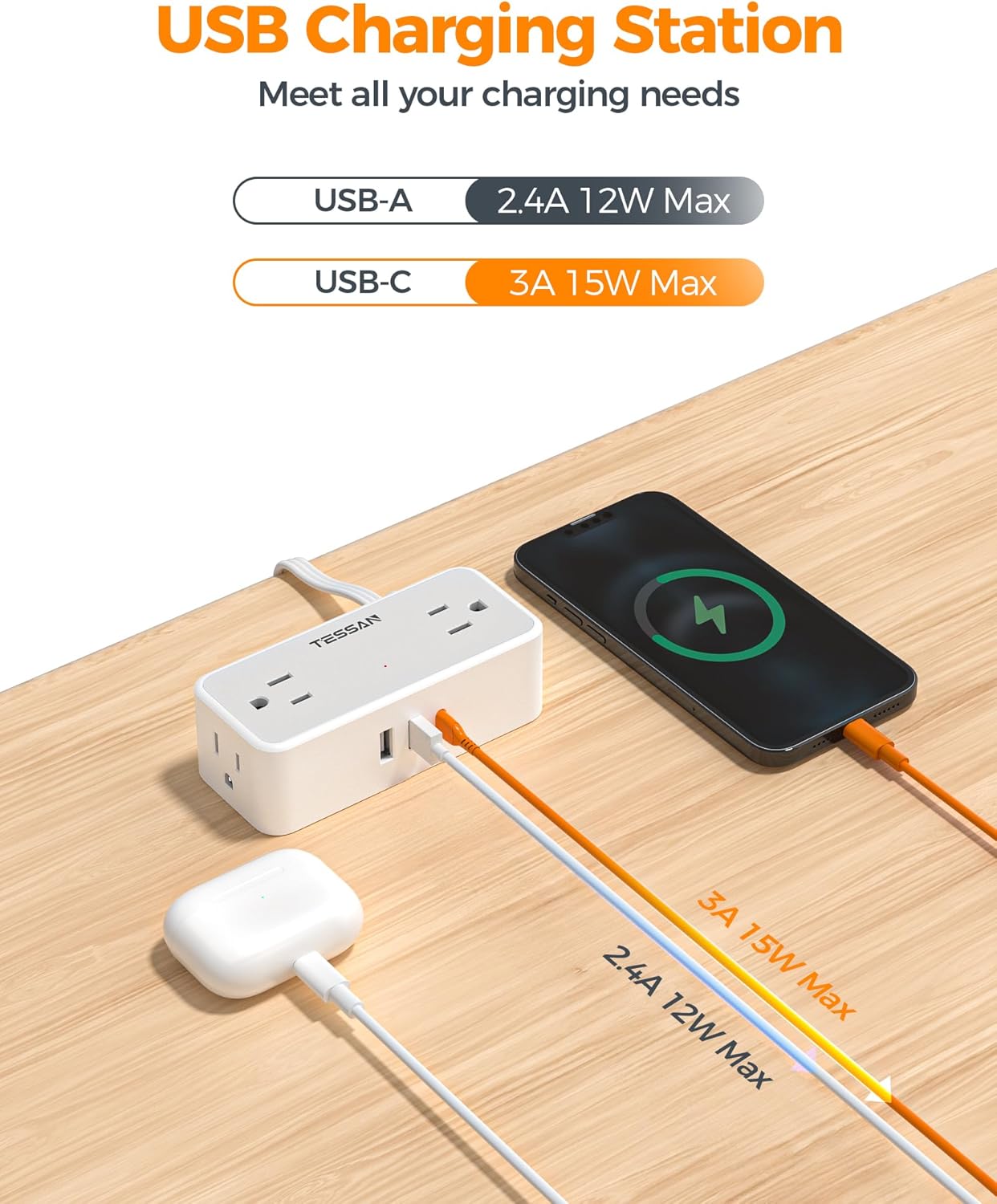Flat Extension Cord 15 FT, TESSAN Surge Protector Power Strip with 4 AC Outlets 1 USB C and 2 USB A Ports, 900 Joules Protection, Multiple Wall Plug Outlet Extender Suitable for Home Office Dorm