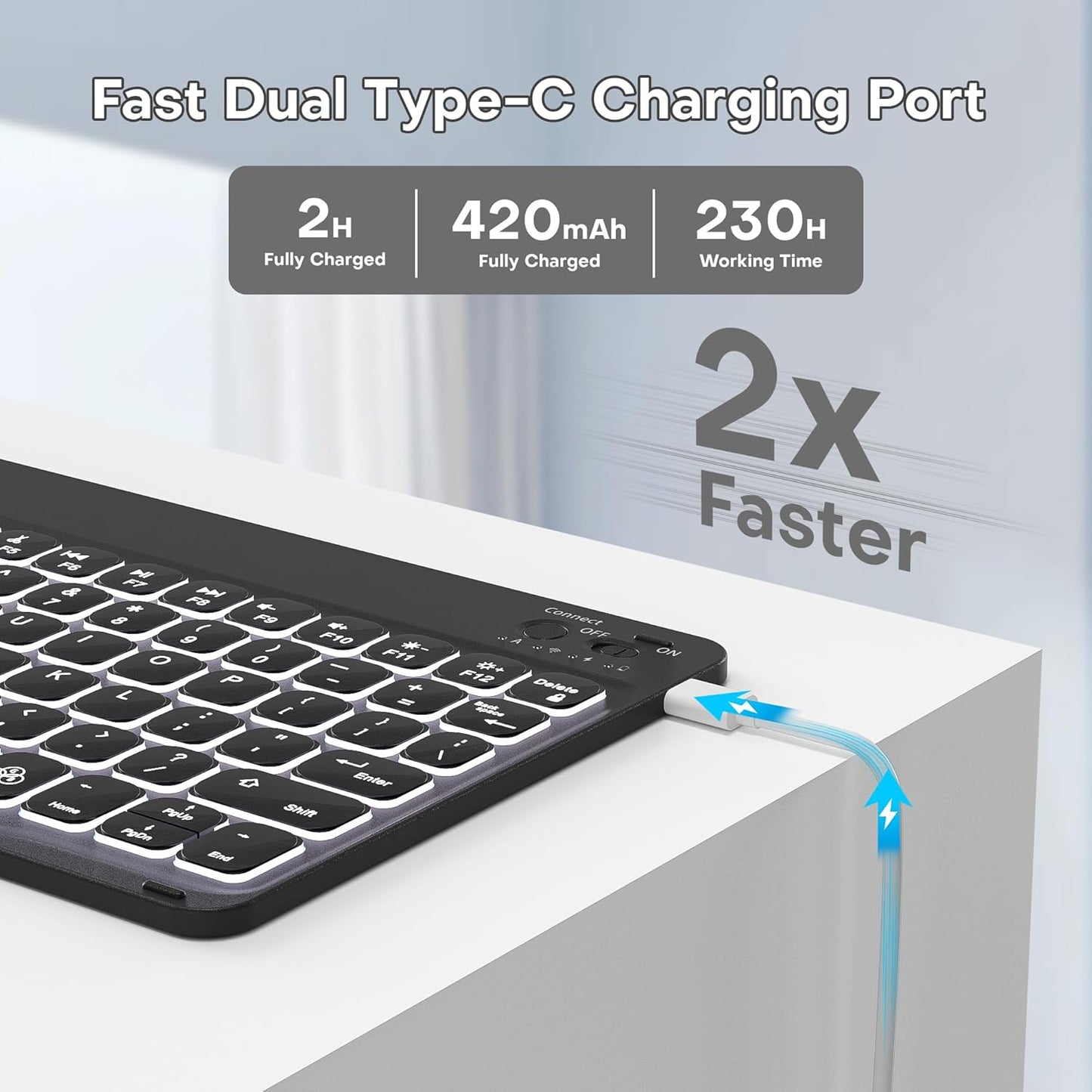 YBING for iPad A16 Case with Keyboard 11th &10th Generation, 360 Rotation Magnetic Cover with 7-Color Backlit Wireless Detachable Keypad with Pencil Holder for iPad 11th 2025/10 Gen 10.9" 2022 (Black)