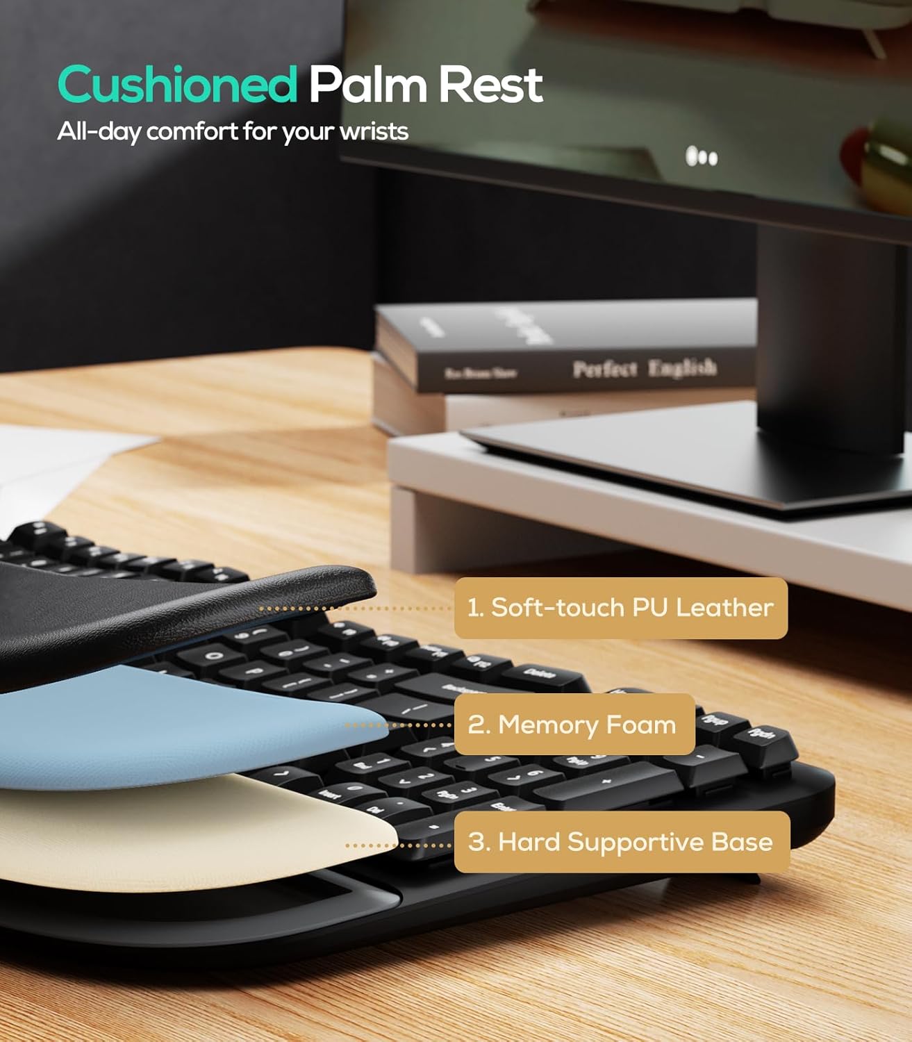 Nulea RT08 Wave Keys Wireless Ergonomic Keyboard with Cushioned Palm Rest, 2.4GHz Ergo Cordless USB Computer Keyboard, Comfortable Natural Typing, for Laptop, Mac, Windows Black